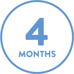 THE FOUR MONTH VISIT